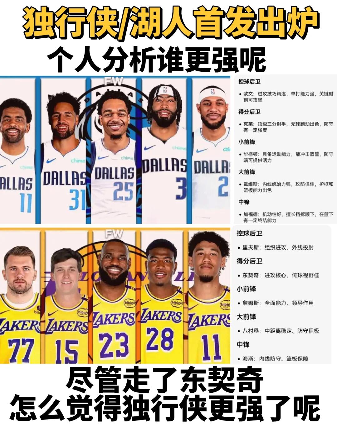 湖人核心球员伤退，球队未来走势成疑，为什您的希望设计能够提高.的简单介绍