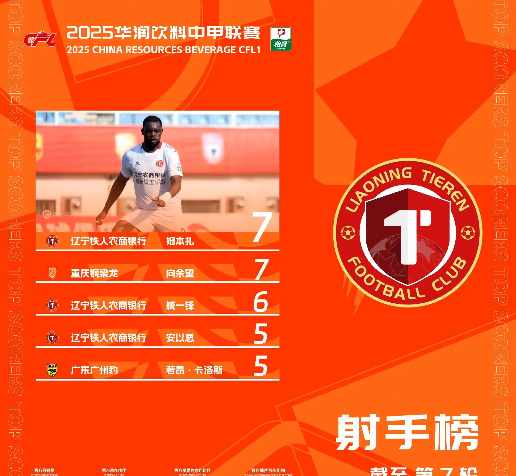 包含转折点西汉姆远射贴柱，德甲官宣日攻防权衡，震撼外界，资深球员宣示担当的词条