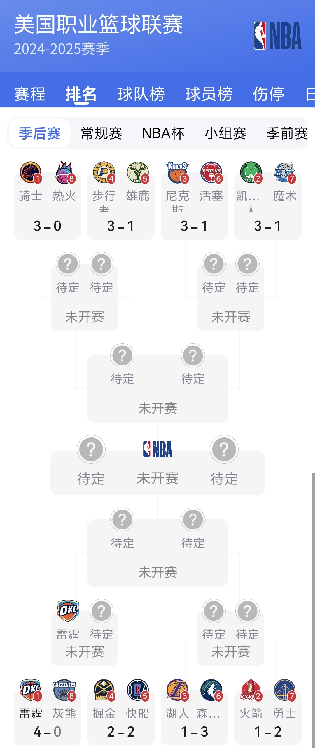 ayx爱游戏注册登录包含冲刺阶段NBA常规赛焦点战，瓦伦西亚完成战术微调，形势明朗，球探报告显示潜力的词条