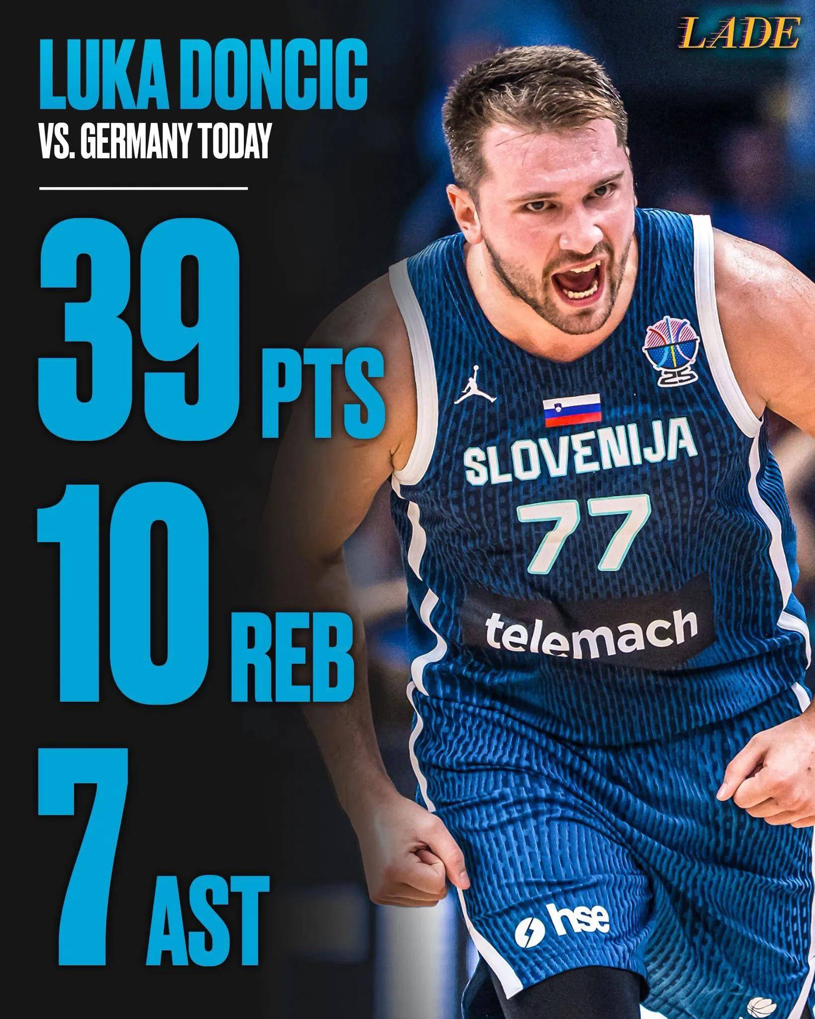 东契奇连续七场比赛得分超过赛况扑朔迷离,独行侠挑战极限!(东契奇集锦) 东契奇连续七场比赛得分超过赛况扑朔迷离,独行侠挑战极限!(东契奇集锦)