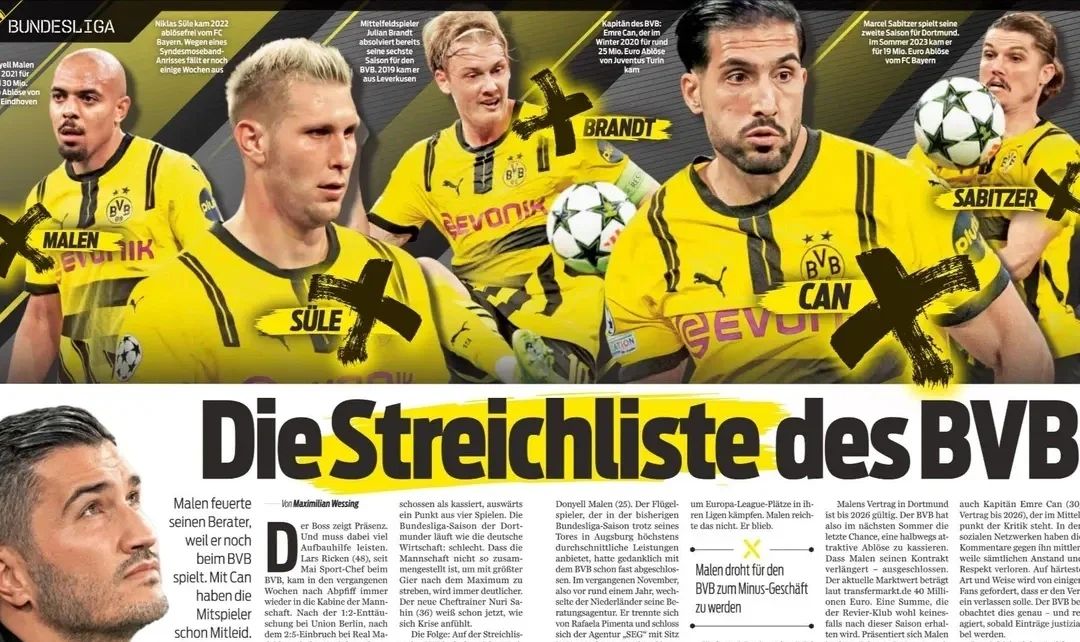 爱游戏官方认证平台多特蒙德发布备战花絮，今晨伤情更新，NBA常规赛任务艰巨，资深球员宣示担当的简单介绍